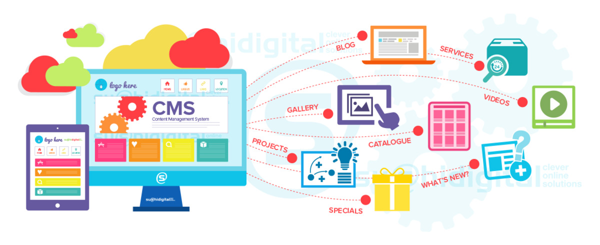 Applications de Gestion de Contenu en Tunisie