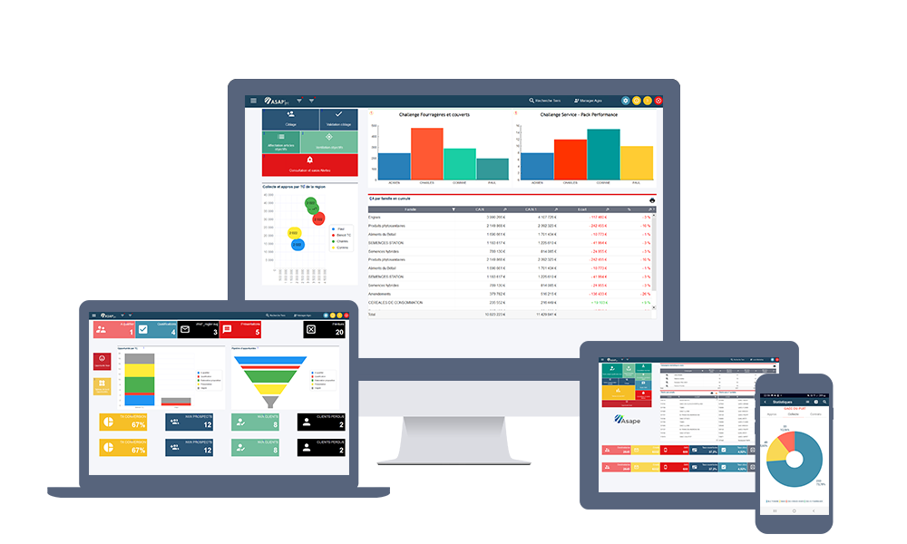 Applications d'Analyse et de Reporting en Tunisie