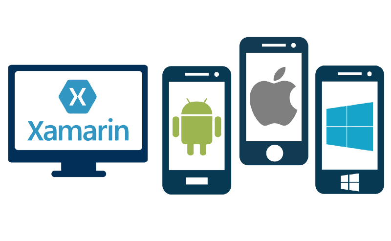 Développement Mobile avec Xamarin en Tunisie