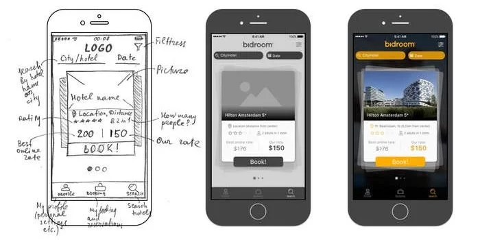 Prototypage d'Applications en Tunisie
